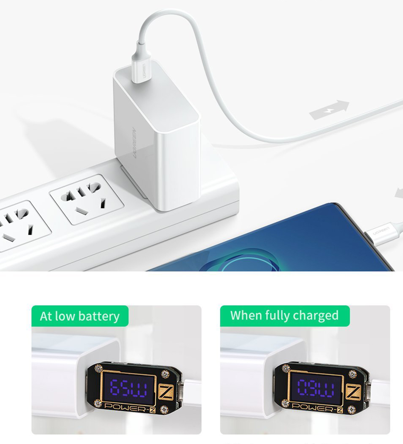 UGREEN 65W USB C Fast Charger Kit – e005